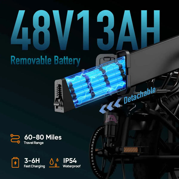 Urlife Foldable Fat Tire E Bike Configuration — product view 3