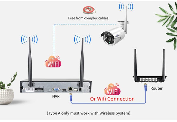 Hiseeu Wireless IP Camera 3MP Waterproof Indoor Outdoor Security WiFi Kit - stepyours.com