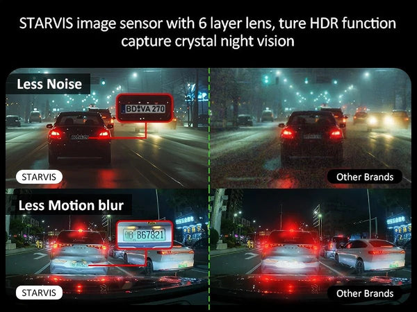 4K Front And Rear Dual Lens Dash Cam With HDR Night Vision WiFi Parking - stepyours.com
