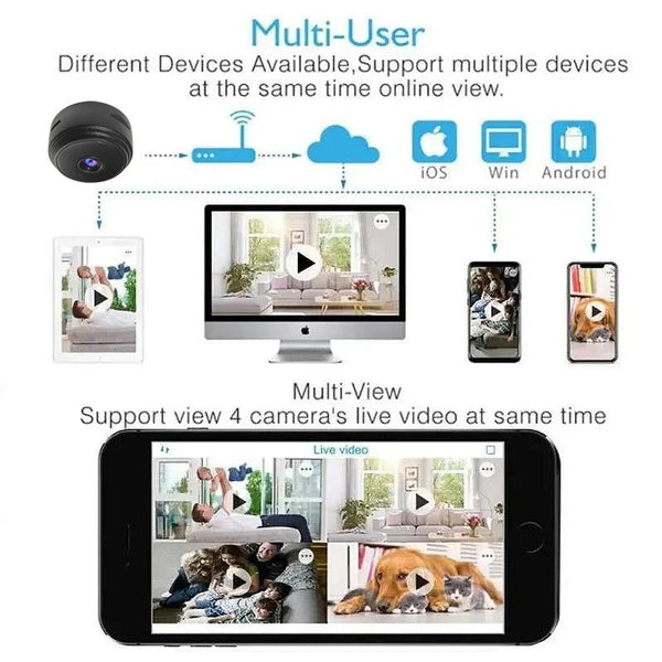 A9 HD WiFi Smart Monitor Indoor Security Camera - 720p Real Time View.Add Hooks - stepyours.com