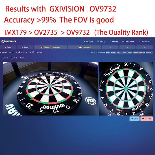 GXIVISION OV9732 USB Camera Module for Autodarts Scoring Multi Sensor Cameras - stepyours.com