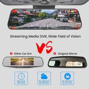 10 Inch Rearview Mirror Dash Cam Front And Rear 1080P Dual Recorder Night Vision - stepyours.com