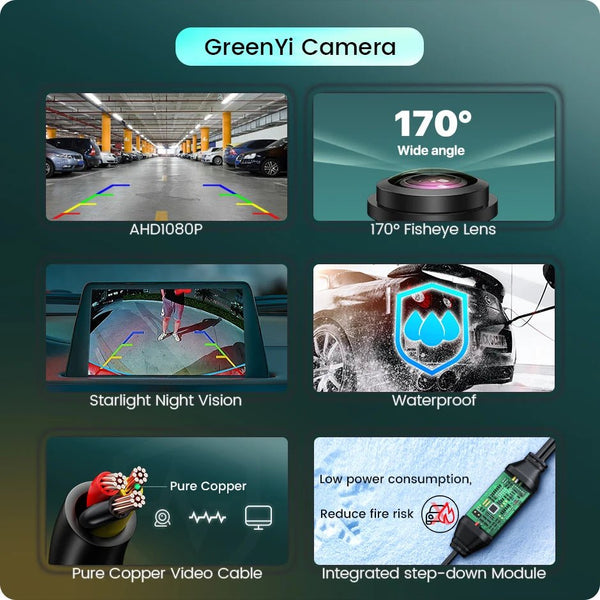 GreenYi AHD 1080P Car Back Up Camera 170 Fisheye Night Vision Universal G301 - stepyours.com