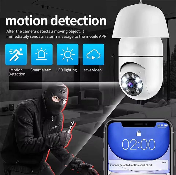 Gemodi 4G WiFi E27 Bulb Cam - AI Tracking 1080p Indoor Security by stepyours.com