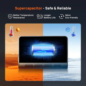 70mai Dash Cam 4K A800SE Dual Channel 24H Parking HDR WiFi 6 Voice Control - stepyours.com