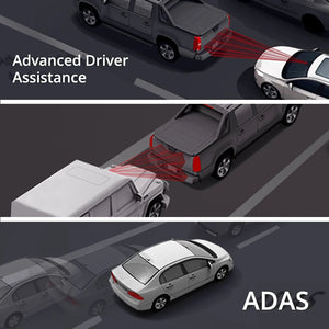 Jimimax JC371 ADAS Dash Cam 3 Channel 4G GPS Live Stream AI Recorder - stepyours.com