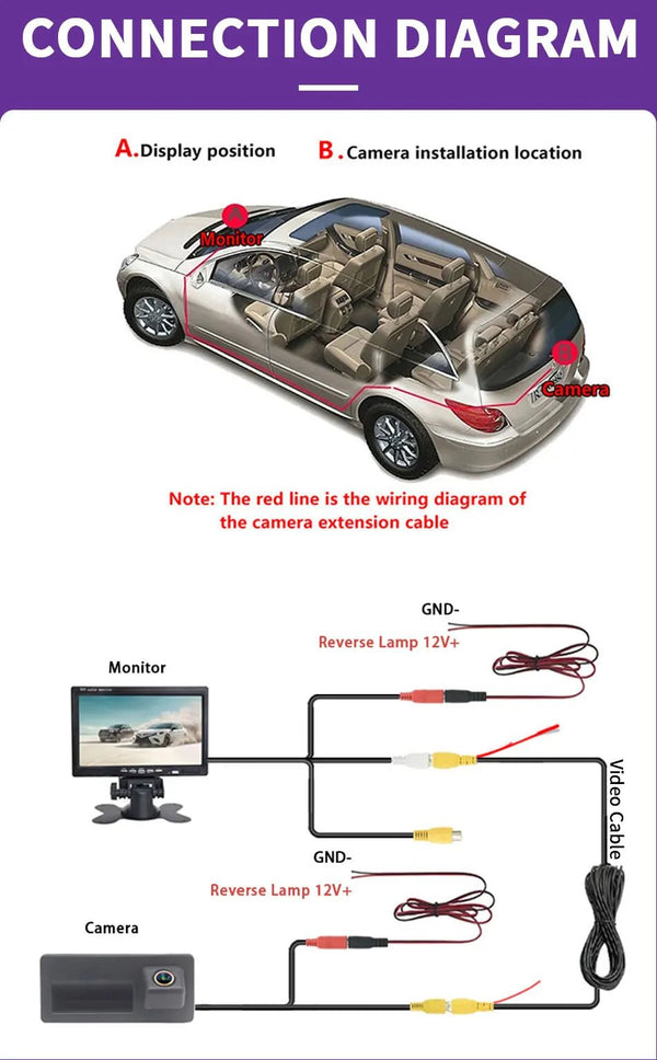 AHD 1080P Car Tailgate Handle Rear View Camera For VW Passat Golf Jetta Polo - stepyours.com
