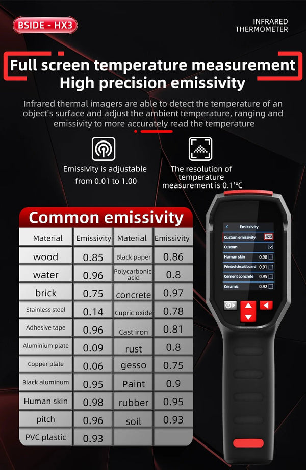 BSIDE HX3 Handheld Thermal Imaging Camera - For PCB, Pipes And Fire Safety - stepyours.com
