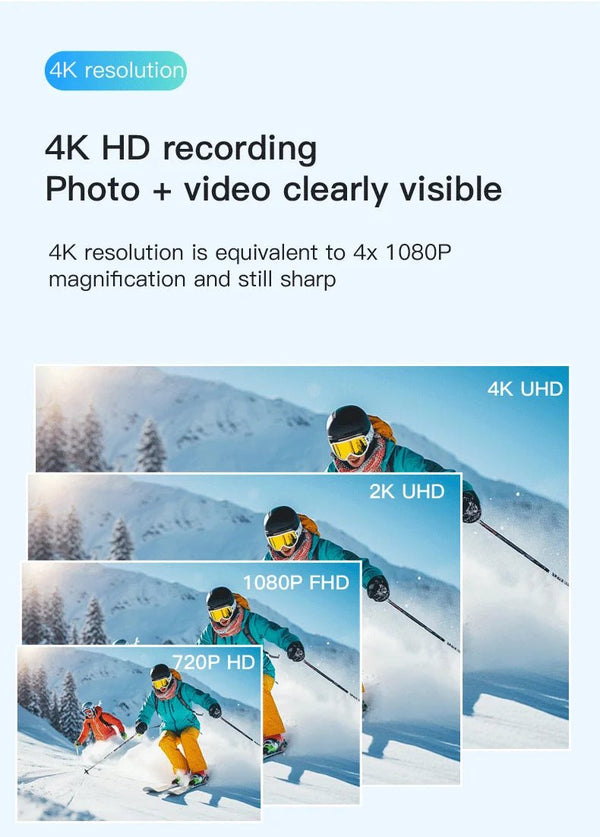 4K Mini WiFi Magnetic POV Action Camera for Sports Waterproof Helmet Cam - stepyours.com
