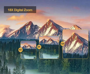 Compact 4K Digital Camera With 18X Zoom 180 Degree Flip Screen WiFi Vlog Cam - stepyours.com