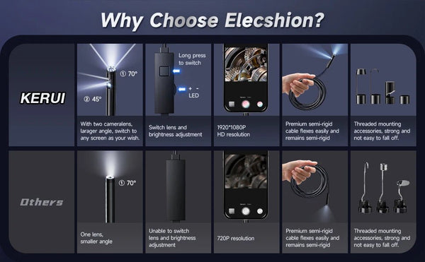 KERUI Endoscope Camera Dual Lens TypeC LED IP67 Waterproof iPhone iPad Android - stepyours.com