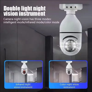 Gemodi 4G WiFi E27 Bulb Cam - AI Tracking 1080p Indoor Security by stepyours.com