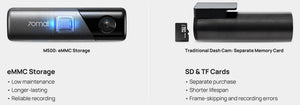 70Mai M500 Dash Cam 1944P GPS ADAS 24H Parking Monitor - stepyours.com