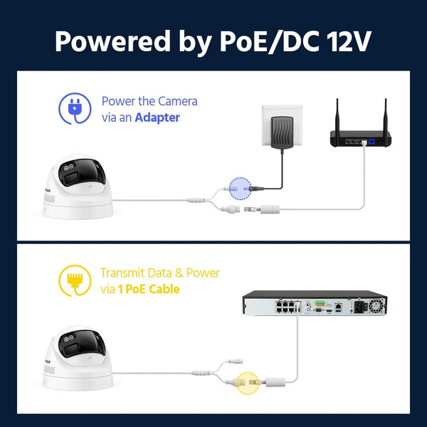 Annke 8MP Dual Lens IP PoE Security Camera Human Detection And Two Way Audio - stepyours.com