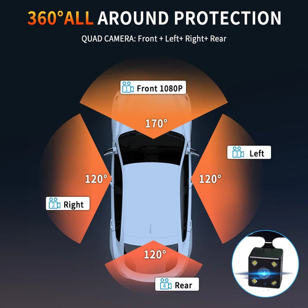4 Lens Car DVR 360 Degree Dash Cam 1080P Front Left Right Rear View Camera - stepyours.com
