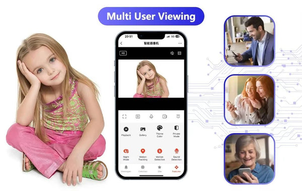 Tuya 5G WiFi IP Camera Indoor 6MP Auto Tracking 6x Zoom Night Vision - stepyours.com