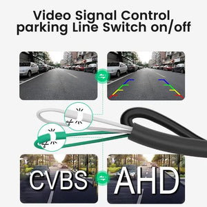 Golden Fisheye Car Rear View Camera 170 Degree AHD Waterproof Full HD Night Vision - stepyours.com