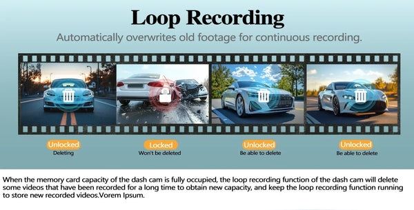 4K Dash Cam With WiFi GPS Mini Front Car DVR 24H Parking G Sensor - stepyours.com