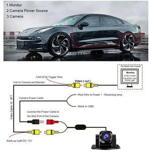 Waterproof HD Rear View Camera RCA Compatible Front And Rear Night Vision - stepyours.com