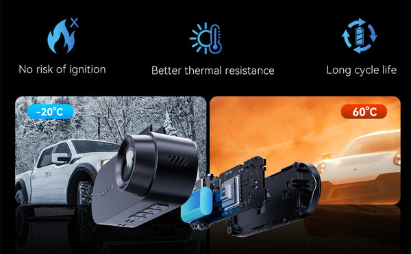 Pictrey A400 4K Dash Cam With Built In ADAS WiFi 1.9 Inch IPS Screen - stepyours.com