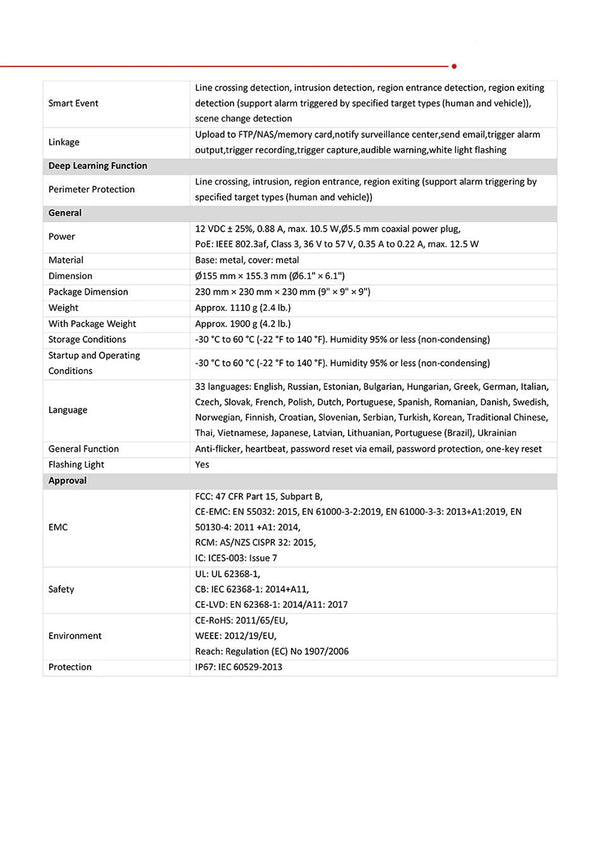 Hikvision 8MP Panoramic ColorVu Turret IP Camera Dual Lens Built In Mic Speaker - stepyours.com