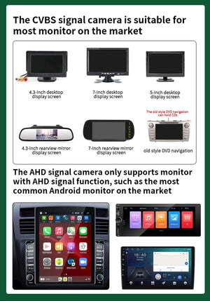 AHD 1080P Car Rear View Camera For Land Rover Freelander 2 And Ford Focus 2 - stepyours.com