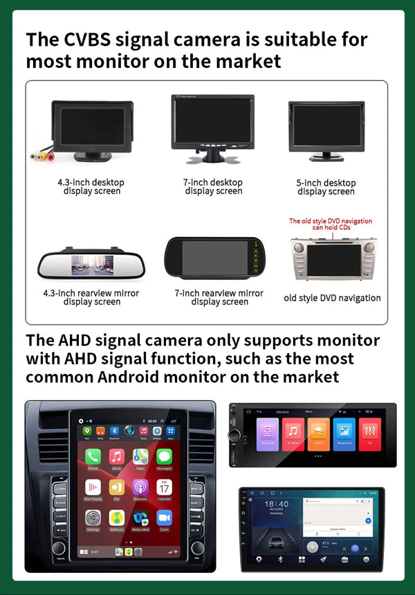 AHD 1080P Car Rear View Camera For Land Rover Freelander 2 And Ford Focus 2 - stepyours.com