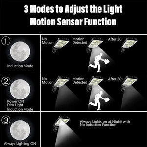 Solar Outdoor Led Wall Lamp With Motion Sensor Light — product view 3