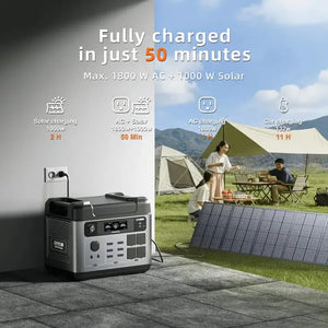 OUKITEL Solar Generator 2000E Pro 3200W | 2048Wh portable power station (6400W peak), 4500+ cycle LiFePO4 battery, additional solar panel expansion, 50-minute fast charging, suitable for outdoor camping, travel, and power out