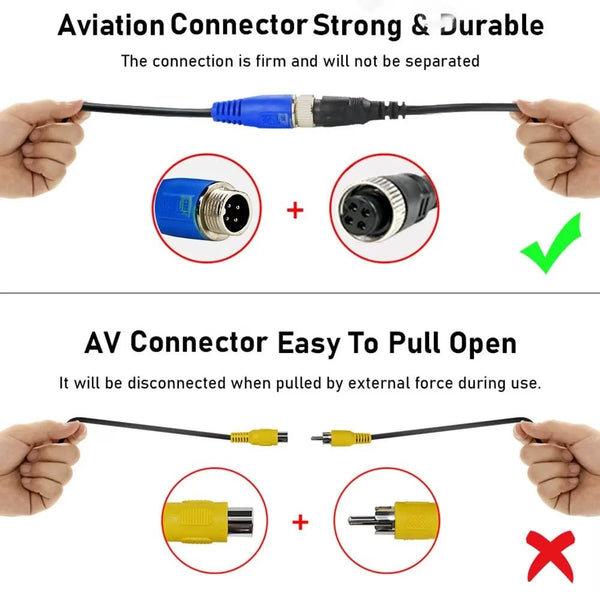 AHD 1080P Rear View Backup Camera for Trucks Buses RVs Waterproof Night Vision - stepyours.com