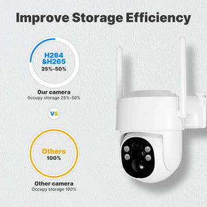 MOES Tuya 4G WiFi 4MP Solar Outdoor Security Camera With Full Color Night Vision - stepyours.com