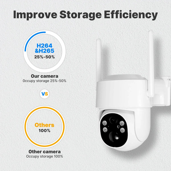 MOES Tuya Solar Powered 4G WiFi 4MP Security Camera With Color Night Vision - stepyours.com