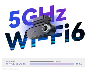 DDPAI N5 Dual 4K HDR Dash Cam Front And Rear AI Night Vision WiFi 6 GPS ADAS - stepyours.com