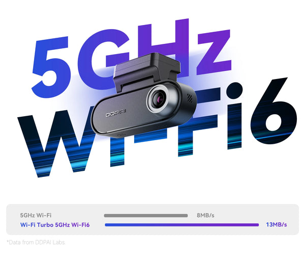 DDPAI N5 Dual 4K HDR Dash Cam Front And Rear AI Night Vision WiFi 6 GPS ADAS - stepyours.com