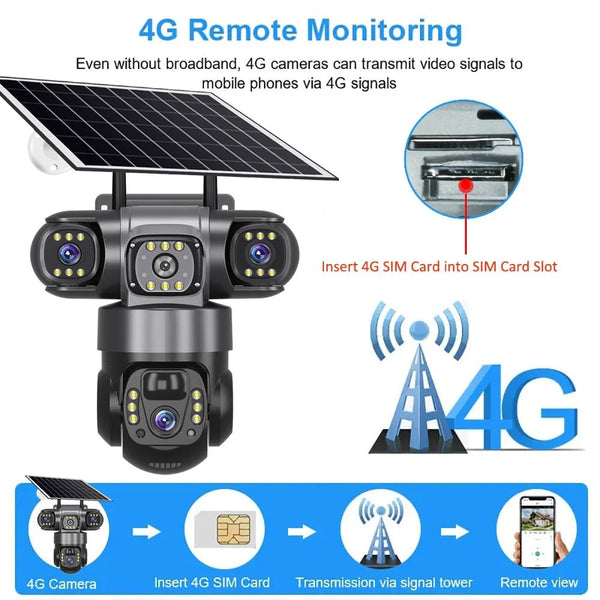 Solar 4G Outdoor Security Camera With 3 Lenses And 10X Zoom Night Vision - stepyours.com