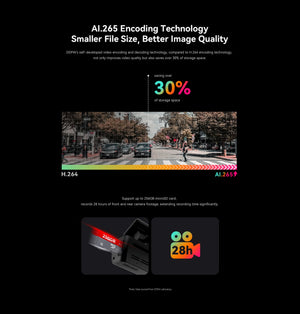 DDPAI Dash Cam N1 Dual Front And Rear Night Vision 1296P App Control - stepyours.com