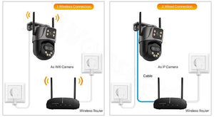 Wonsdar 6K 9MP IP Camera 8x Zoom Tri Lens PTZ With Dual Screen iCSee App - stepyours.com