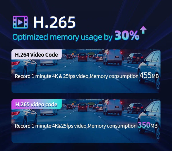 Imagebon H70 Plus 11.4 Inch 4K ADAS Dash Cam 60FPS Night Vision Dual Recording - stepyours.com