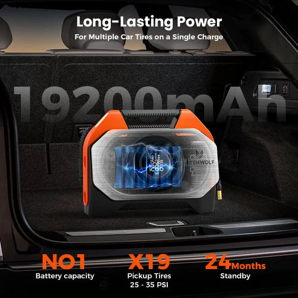 Etenwolf Portable Tire Inflator — product view 5