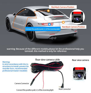 E - ACE Dash Cam 4K Dual Lens GPS WiFi 24h Parking Night Vision Rear View - stepyours.com