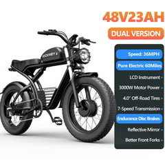 Kickwey Pro Fat Tire Ebike — product view 6