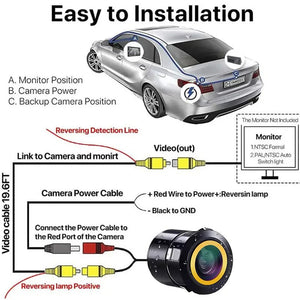 AHD 1080P Car Front And Rear View Reversing Camera 170 Degree Fisheye Lens - stepyours.com