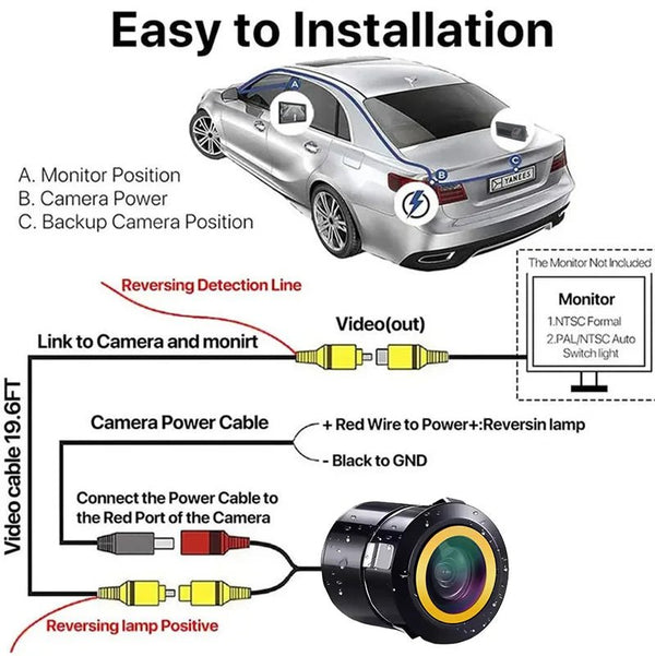 AHD 1080P Car Front And Rear View Reversing Camera 170 Degree Fisheye Lens - stepyours.com