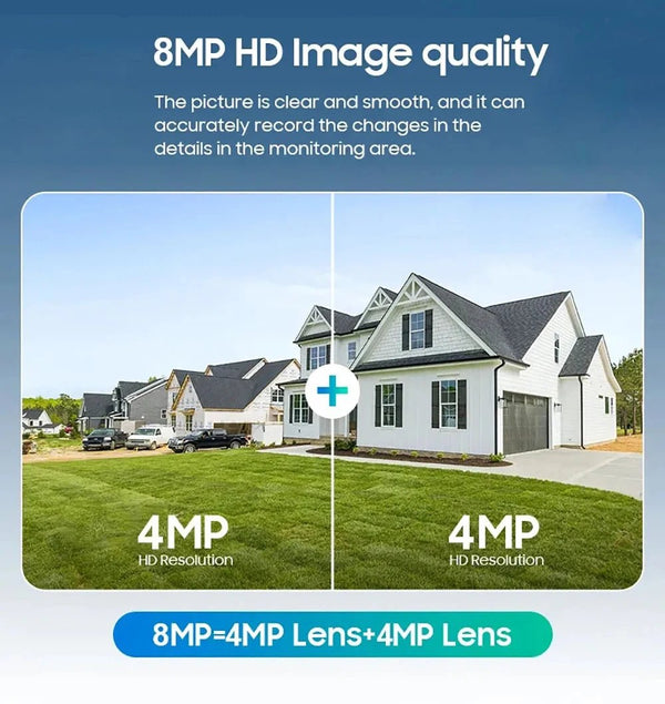 V380 Pro Solar 8MP 4K Wireless Camera - Dual Lens, 4G PIR Night Vision - stepyours.com