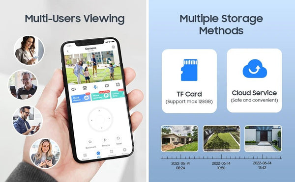 Tuya 4MP PTZ WiFi Outdoor Camera IP66 Weatherproof 5G Dual Band Security - stepyours.com
