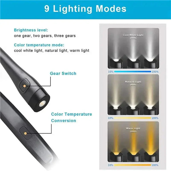 Shadow-Free Reading Light for Readers — product view 3