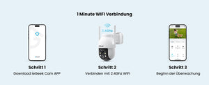IeGeek 2K 3MP 360 PTZ Solar Outdoor Surveillance Camera With PIR Motion Sensor - stepyours.com