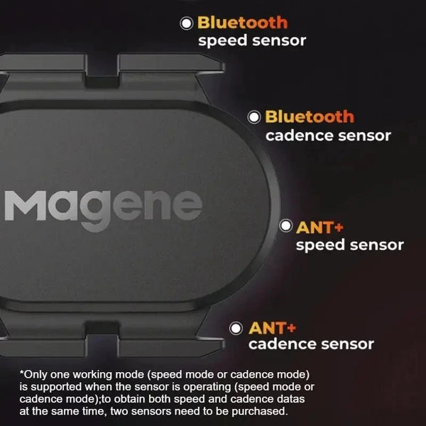 Cyclist Dual Mode Cadence Sensor — product view 4