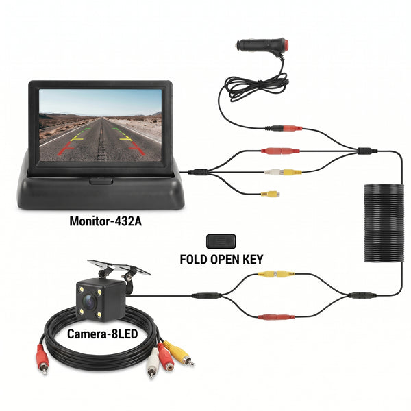 Safer Parking Car Monitor for Drivers - stepyours.com