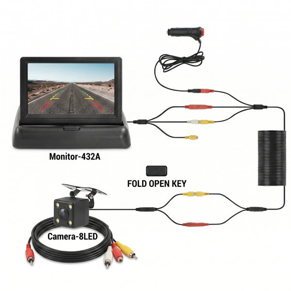 Safer Parking Car Monitor for Drivers - stepyours.com
